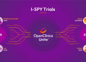 OpenClinica infographic
