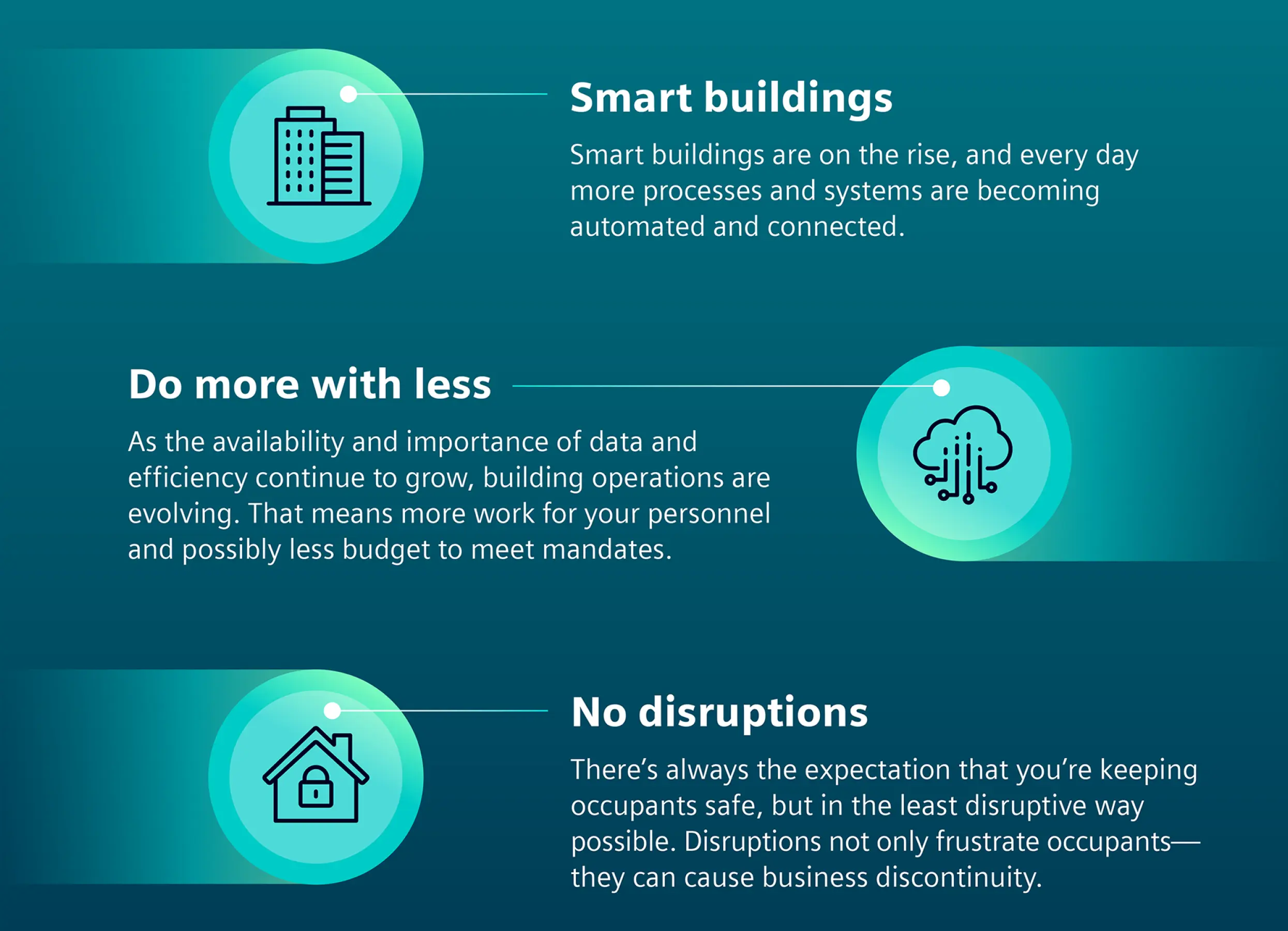 Siemens infographic