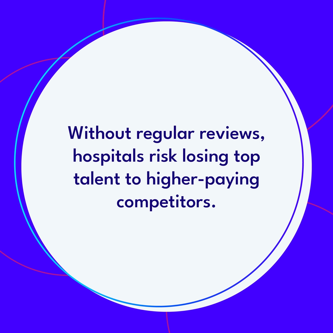 2025-02-AOC-annual-fair-market-eval-slide-4